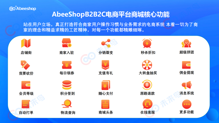 【abeeshopb2b2c電商平臺(tái)】 100%商業(yè)開源應(yīng)用-騰訊云市場(chǎng)