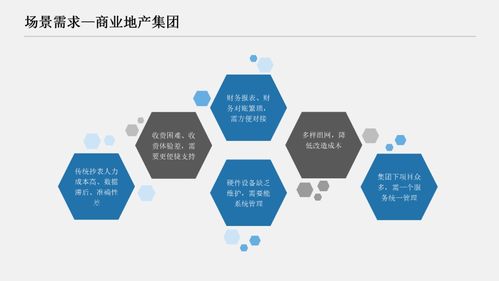 學(xué)校公寓 商場 物業(yè)如何實現(xiàn)遠程抄表 宿舍水電抄表系統(tǒng)