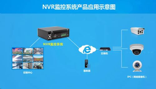 5g 注入智慧港口,華北工控可提供ai全場景應用計算機產品方案