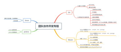 jvm系列 問君能有幾多愁,系統(tǒng)宕機(jī)重啟流