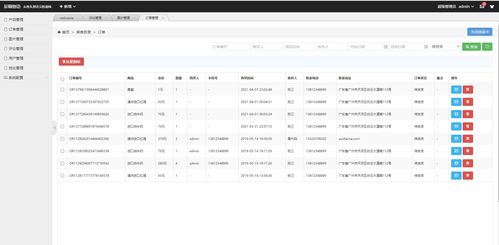 java項目 小程序 前臺 后臺相結(jié)合水果商城系統(tǒng) spring spring mvc mybatis layui 微信小程