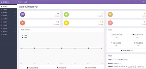 彩虹商城 彩虹自助下單系統(tǒng)源碼 最新開源免授權(quán)版