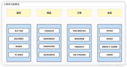 php單商戶(hù)微店b2c商城微信小程序系統(tǒng)源碼