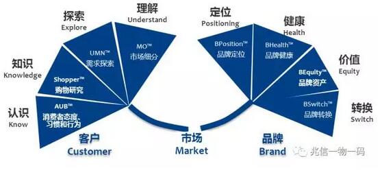 為什么要給商品做防偽,看了這篇文章你就明白了